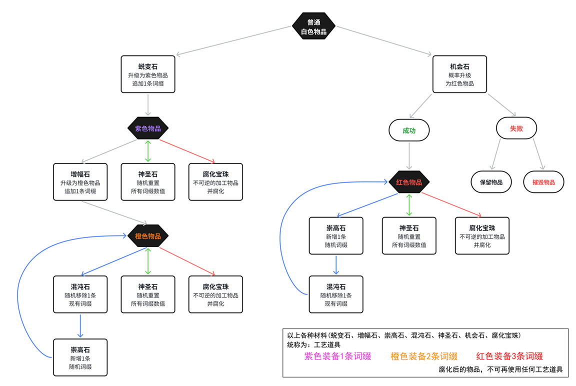 350ABECE9F462EFBC356778EBA1CF2F5.png